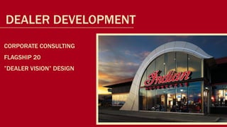 DEALER DEVELOPMENT
CORPORATE CONSULTING
FLAGSHIP 20
”DEALER VISION” DESIGN
 
