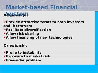 Market-based Financial
 System
Advantages




                                                                        Copyright© 2008 Dorling Kindersley India Pvt. Ltd
Provide attractive terms to both investors
and borrowers
Facilitate diversification
Allow risk sharing
Allow financing of new technologies

Drawbacks
Prone to instability
Exposure to market risk
Free-rider problem


                            The Indian Financial System, 2e -- Pathak
 