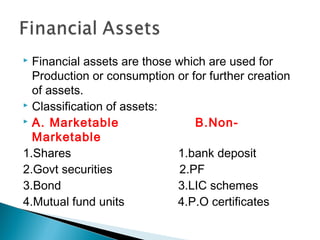 Indian financial system , financial system | PPT