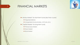FINANCIAL MARKETS
 Money Market- for short-term funds (less than a year)
 Organized (Banks)
 Unorganized (money lenders, chit funds, etc.)
 Capital Market- for long-term funds
 Primary Issues Market
 Stock Market
 Bond Market
4/10/2015PREPARED BY: KAVYA M BHAT
7
 