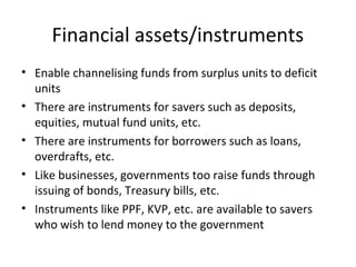 Financial assets/instruments
• Enable channelising funds from surplus units to deficit
units
• There are instruments for savers such as deposits,
equities, mutual fund units, etc.
• There are instruments for borrowers such as loans,
overdrafts, etc.
• Like businesses, governments too raise funds through
issuing of bonds, Treasury bills, etc.
• Instruments like PPF, KVP, etc. are available to savers
who wish to lend money to the government
 
