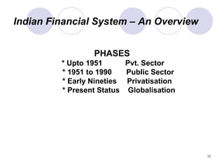 Indian Financial System – An Overview
PHASES
* Upto 1951 Pvt. Sector
* 1951 to 1990 Public Sector
* Early Nineties Privatisation
* Present Status Globalisation
12
 