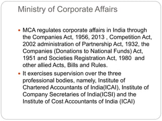 Ministry of Corporate Affairs
 MCA regulates corporate affairs in India through
the Companies Act, 1956, 2013 , Competition Act,
2002 administration of Partnership Act, 1932, the
Companies (Donations to National Funds) Act,
1951 and Societies Registration Act, 1980 and
other allied Acts, Bills and Rules.
 It exercises supervision over the three
professional bodies, namely, Institute of
Chartered Accountants of India(ICAI), Institute of
Company Secretaries of India(ICSI) and the
Institute of Cost Accountants of India (ICAI)
 