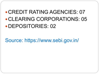 CREDIT RATING AGENCIES: 07
CLEARING CORPORATIONS: 05
DEPOSITORIES: 02
Source: https://www.sebi.gov.in/
 