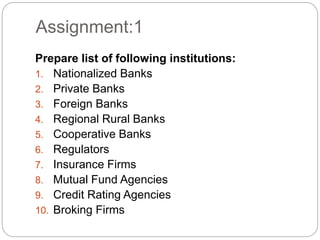 Assignment:1
Prepare list of following institutions:
1. Nationalized Banks
2. Private Banks
3. Foreign Banks
4. Regional Rural Banks
5. Cooperative Banks
6. Regulators
7. Insurance Firms
8. Mutual Fund Agencies
9. Credit Rating Agencies
10. Broking Firms
 