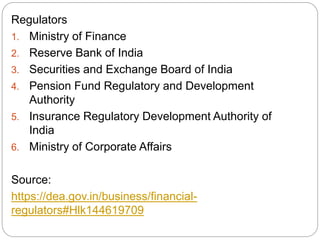 Regulators
1. Ministry of Finance
2. Reserve Bank of India
3. Securities and Exchange Board of India
4. Pension Fund Regulatory and Development
Authority
5. Insurance Regulatory Development Authority of
India
6. Ministry of Corporate Affairs
Source:
https://dea.gov.in/business/financial-
regulators#Hlk144619709
 
