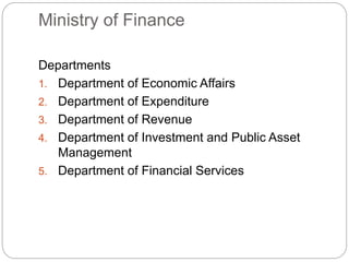 Ministry of Finance
Departments
1. Department of Economic Affairs
2. Department of Expenditure
3. Department of Revenue
4. Department of Investment and Public Asset
Management
5. Department of Financial Services
 