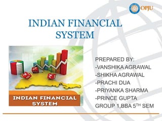 INDIAN FINANCIAL
SYSTEM
PREPARED BY:
-VANSHIKA AGRAWAL
-SHIKHA AGRAWAL
-PRACHI DUA
-PRIYANKA SHARMA
-PRINCE GUPTA
GROUP 1,BBA 5TH SEM
 
