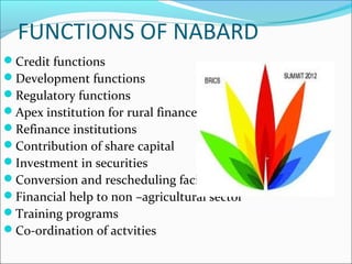 FUNCTIONS OF NABARD
Credit functions
Development functions
Regulatory functions
Apex institution for rural finance
Refinance institutions
Contribution of share capital
Investment in securities
Conversion and rescheduling facilities
Financial help to non –agricultural sector
Training programs
Co-ordination of actvities
 