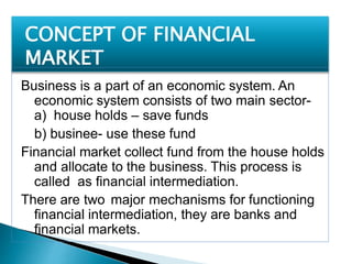 Indian financial system bfs sybms_finance | PPTX