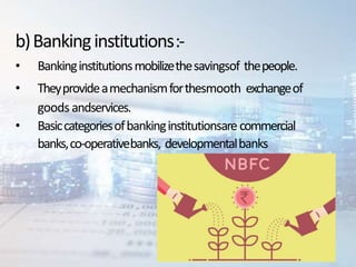 Indian financial system and role of financial institutions