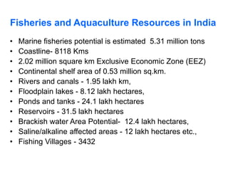 Indian fisheries | PPT