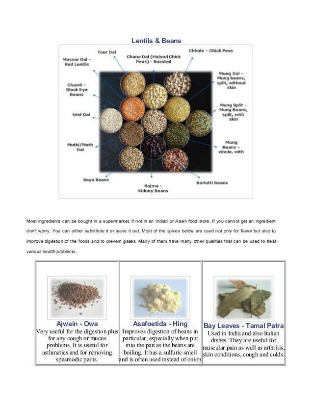 Indian food ingredients