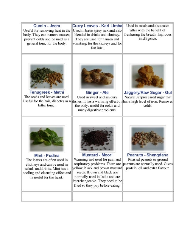 Indian food ingredients