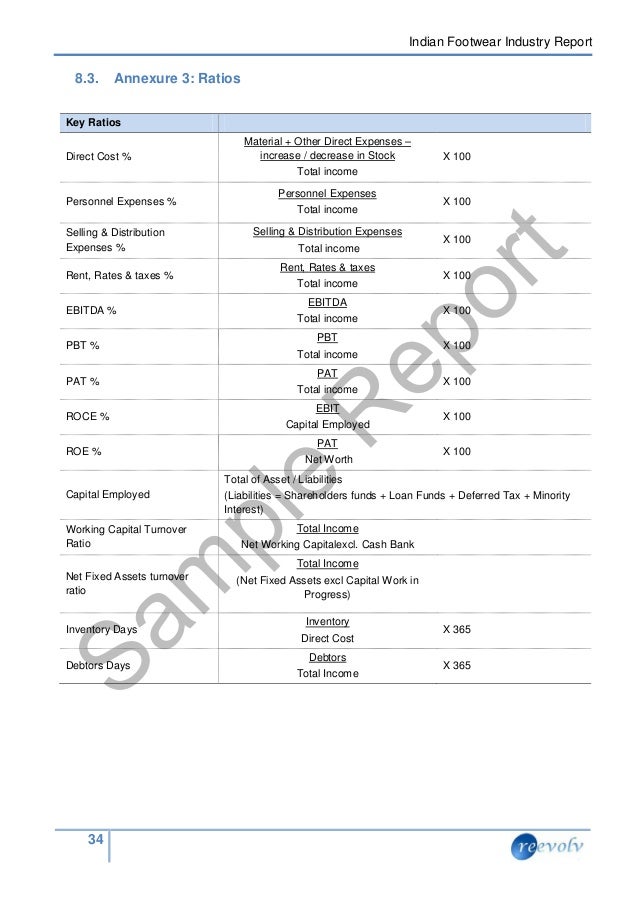 Indian footwear industry report for illustration only