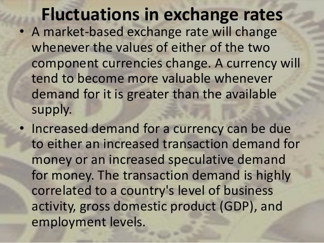 Indian foreign exchange market