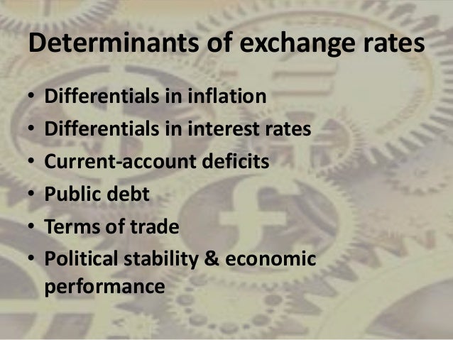 Indian Foreign Exchange Market Rupee Exchange Rate - 