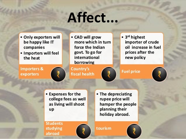 Indian foreign exchange market