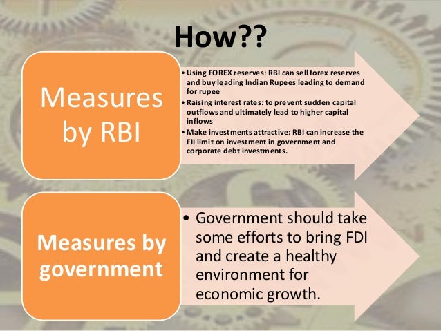 Indian foreign exchange market