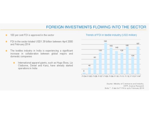 India forex advisors pvt ltd santacruz