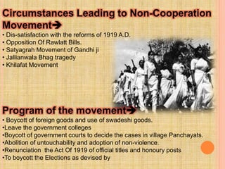 Circumstances Leading to Non-Cooperation
Movement
• Dis-satisfaction with the reforms of 1919 A.D.
• Opposition Of Rawlatt Bills.
• Satyagrah Movement of Gandhi ji
• Jallianwala Bhag tragedy
• Khilafat Movement
Program of the movement
• Boycott of foreign goods and use of swadeshi goods.
•Leave the government colleges
•Boycott of government courts to decide the cases in village Panchayats.
•Abolition of untouchability and adoption of non-violence.
•Renunciation the Act Of 1919 of official titles and honoury posts
•To boycott the Elections as devised by
 