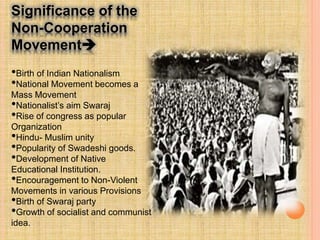 Significance of the
Non-Cooperation
Movement
•Birth of Indian Nationalism
•National Movement becomes a
Mass Movement
•Nationalist’s aim Swaraj
•Rise of congress as popular
Organization
•Hindu- Muslim unity
•Popularity of Swadeshi goods.
•Development of Native
Educational Institution.
•Encouragement to Non-Violent
Movements in various Provisions
•Birth of Swaraj party
•Growth of socialist and communist
idea.
 