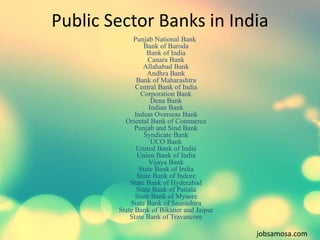 Public Sector Banks in India 
Punjab National Bank 
Bank of Baroda 
Bank of India 
Canara Bank 
Allahabad Bank 
Andhra Ban...