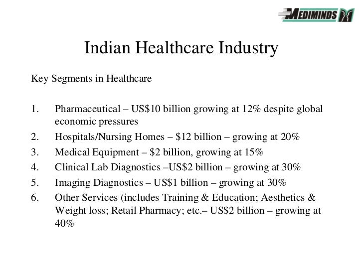 Indian Healthcare Industry Report 2018