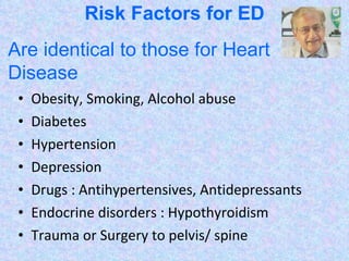 Risk Factors for ED Obesity, Smoking, Alcohol abuse  Diabetes Hypertension Depression Drugs : Antihypertensives, Antidepressants Endocrine disorders : Hypothyroidism Trauma or Surgery to pelvis/ spine Are identical to those for Heart Disease 