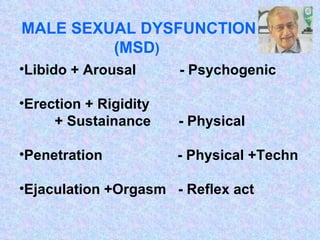 MALE SEXUAL DYSFUNCTION (MSD )  Libido + Arousal  - Psychogenic Erection + Rigidity  + Sustainance  - Physical Penetration  - Physical +Techn Ejaculation +Orgasm  - Reflex act 