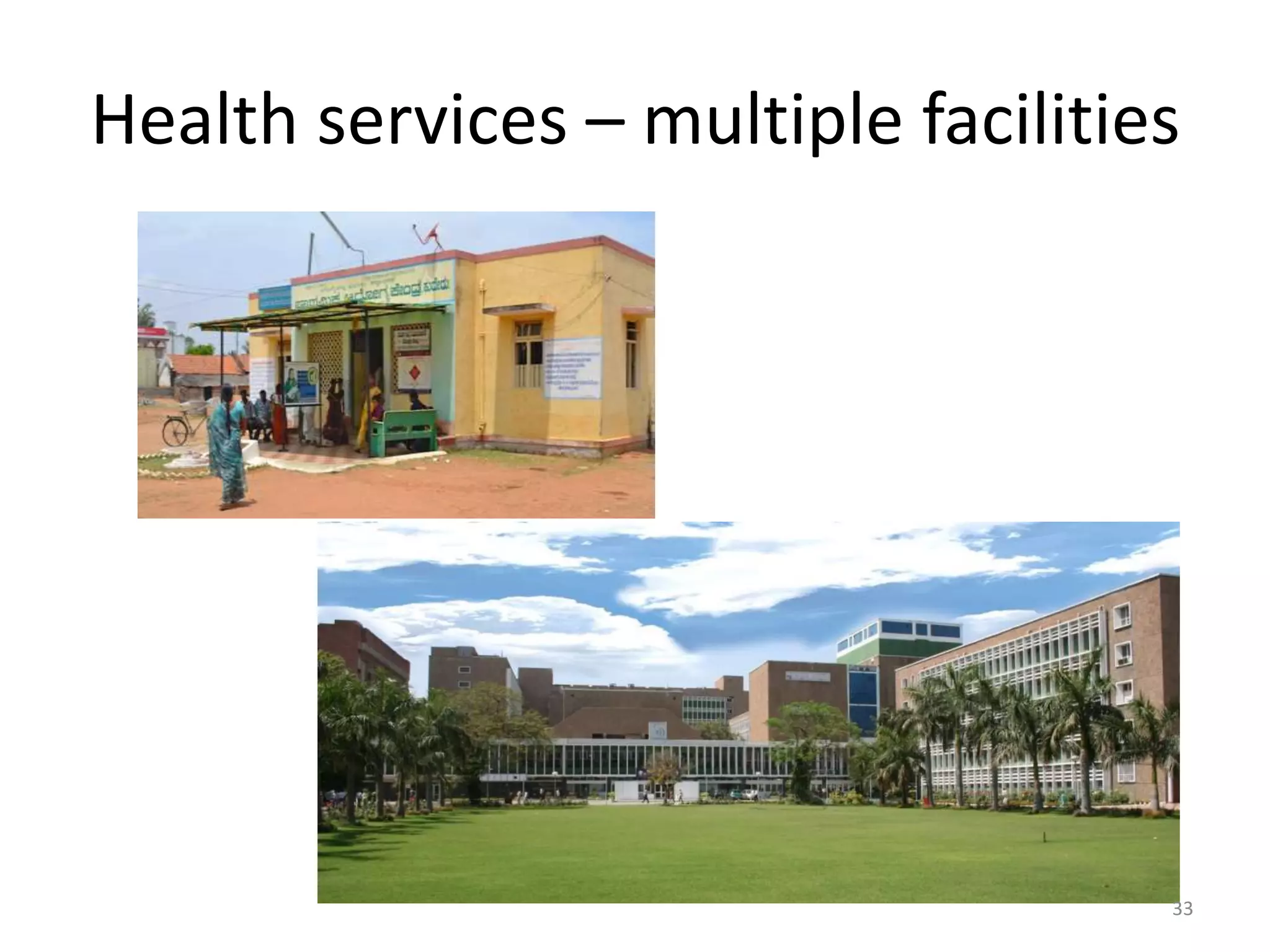 Health services – multiple facilities
33
 