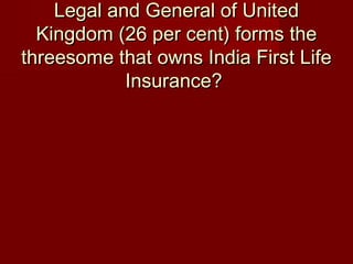Legal and General of UnitedLegal and General of United
Kingdom (26 per cent) forms theKingdom (26 per cent) forms the
threesome that owns India First Lifethreesome that owns India First Life
Insurance?Insurance?
 
