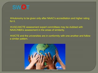 Autonomy to be given only after NAAC’s accreditation and higher rating
for it.
UGC/AICTE assessment expert committees may be clubbed with
NAAC/NBA’s assessment in the areas of similarity.
AICTE and the universities are in conformity with one another and follow
a similar pattern.
SWOT
Naveen Yakkundi
 