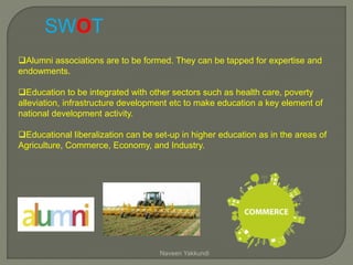 Alumni associations are to be formed. They can be tapped for expertise and
endowments.
Education to be integrated with other sectors such as health care, poverty
alleviation, infrastructure development etc to make education a key element of
national development activity.
Educational liberalization can be set-up in higher education as in the areas of
Agriculture, Commerce, Economy, and Industry.
SWOT
Naveen Yakkundi
 
