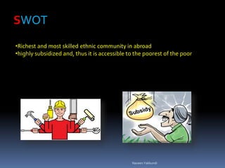 SWOT
•Richest and most skilled ethnic community in abroad
•highly subsidized and, thus it is accessible to the poorest of the poor
Naveen Yakkundi
 