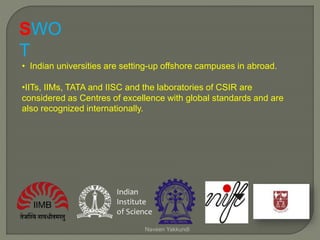 SWO
T
• Indian universities are setting-up offshore campuses in abroad.
•IITs, IIMs, TATA and IISC and the laboratories of CSIR are
considered as Centres of excellence with global standards and are
also recognized internationally.
Naveen Yakkundi
 