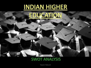 SWOT ANALYSIS
Naveen Yakkundi
 