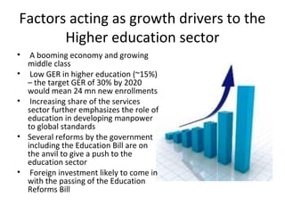 Indian higher education sector | PPT