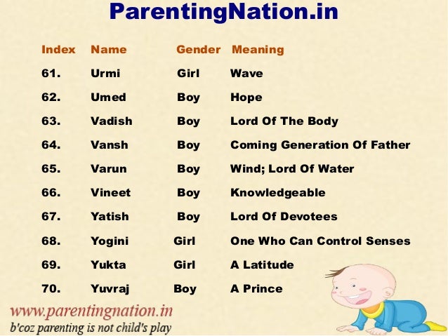 tumblr quotes joy Names With Baby Indian Meanings Hindu