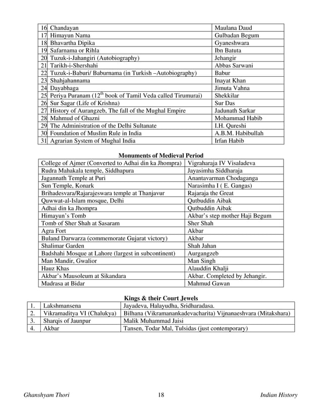 Upsc Topper Notes.pdf Indian Society Toppers Notes _ UPSC CSE Toppers Notes – TGTAT