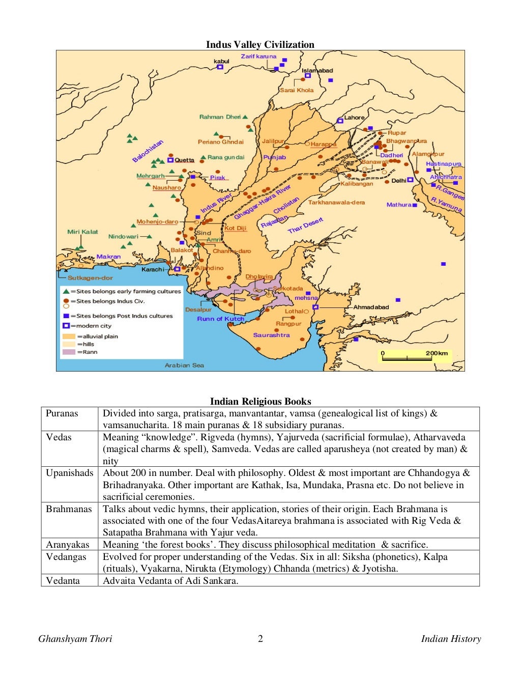 UPSC ANCIENT Indian History Topper Notes 2013 2014 General Knowledge