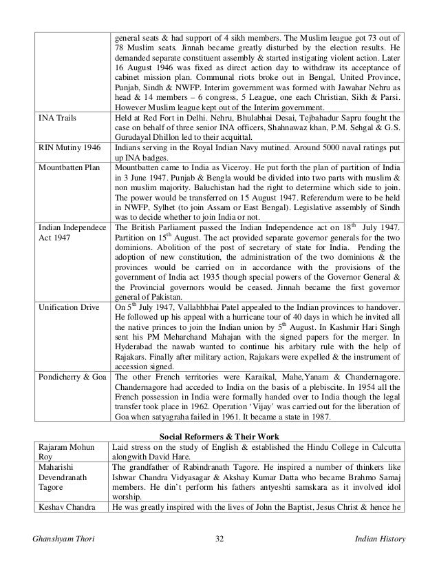 UPSC ANCIENT Indian history Topper Notes 2013 2014 General