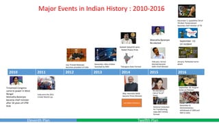 Indian history in brief | PDF