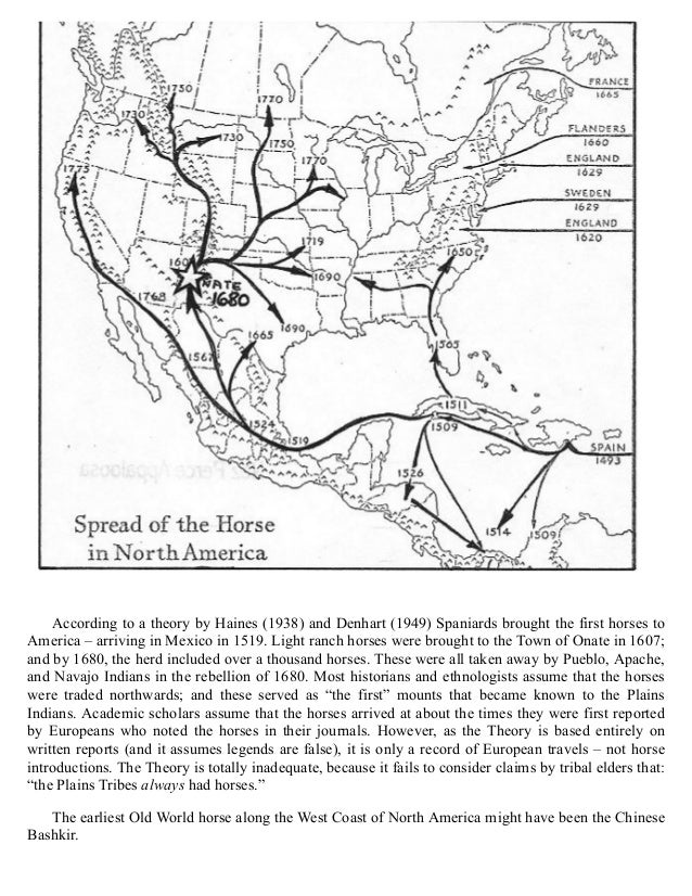 Indian Horses Before Columbus Evidences in America
