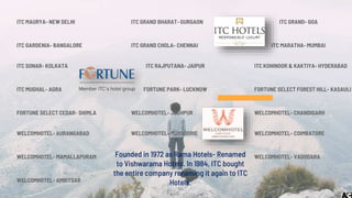 WELCOMHOTEL- VADODARA
WELCOMHOTEL- COIMBATORE
WELCOMHOTEL- CHANDIGARH
FORTUNE SELECT FOREST HILL- KASAULI
ITC KOHINOOR & KAKTIYA- HYDERABAD
WELCOMHOTEL- MUSSOORIE
WELCOMHOTEL- JODHPUR
FORTUNE PARK- LUCKNOW
ITC RAJPUTANA- JAIPUR
WELCOMHOTEL- AURANGABAD
FORTUNE SELECT CEDAR- SHIMLA
ITC MUGHAL- AGRA
ITC SONAR- KOLKATA
WELCOMHOTEL- MAMALLAPURAM
WELCOMHOTEL- AMRITSAR
ITC MARATHA- MUMBAIITC GRAND CHOLA- CHENNAIITC GARDENIA- BANGALORE
ITC GRAND- GOAITC GRAND BHARAT- GURGAONITC MAURYA- NEW DELHI
Founded in 1972 as Rama Hotels- Renamed
to Vishwarama Hotels. In 1984, ITC bought
the entire company renaming it again to ITC
Hotels.
 