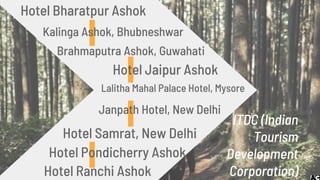 ITDC (Indian
Tourism
Development
Corporation)
Hotel Bharatpur Ashok
Kalinga Ashok, Bhubneshwar
Brahmaputra Ashok, Guwahati
Hotel Jaipur Ashok
Lalitha Mahal Palace Hotel, Mysore
Janpath Hotel, New Delhi
Hotel Samrat, New Delhi
Hotel Pondicherry Ashok
Hotel Ranchi Ashok
 
