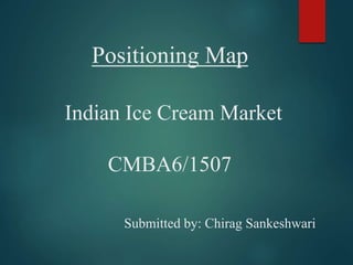 Positioning Map
Indian Ice Cream Market
CMBA6/1507
Submitted by: Chirag Sankeshwari
 