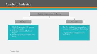Agarbatti Industry
Highly Fragmented Industry
Market Products
 Highly Fragmented 200 players
with 400 brands
 Industry dominated by Local
Players
 Top five players account for 20%
value
 Top five pack /price combinations
account for only 25% of the industry
 Large number of fragrances are
marketed
Kartikeya Verma
 