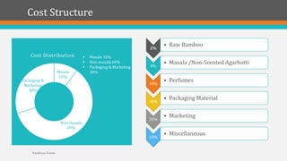 Cost Structure
Masala
10%
Non-masala
60%
Packaging &
Marketing
30%
Cost Distribution  Masala 10%
 Non-masala 60%
 Packaging & Marketing
30%
2%
• Raw Bamboo
8%
• Masala /Non-Scented Agarbatti
30%
• Perfumes
30%
• Packaging Material
20%
• Marketing
10%
• Miscellaneous
Kartikeya Verma
 