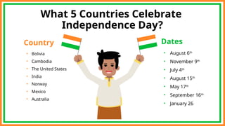Indian Independence Day, you will know the history, economic of it | PPTX
